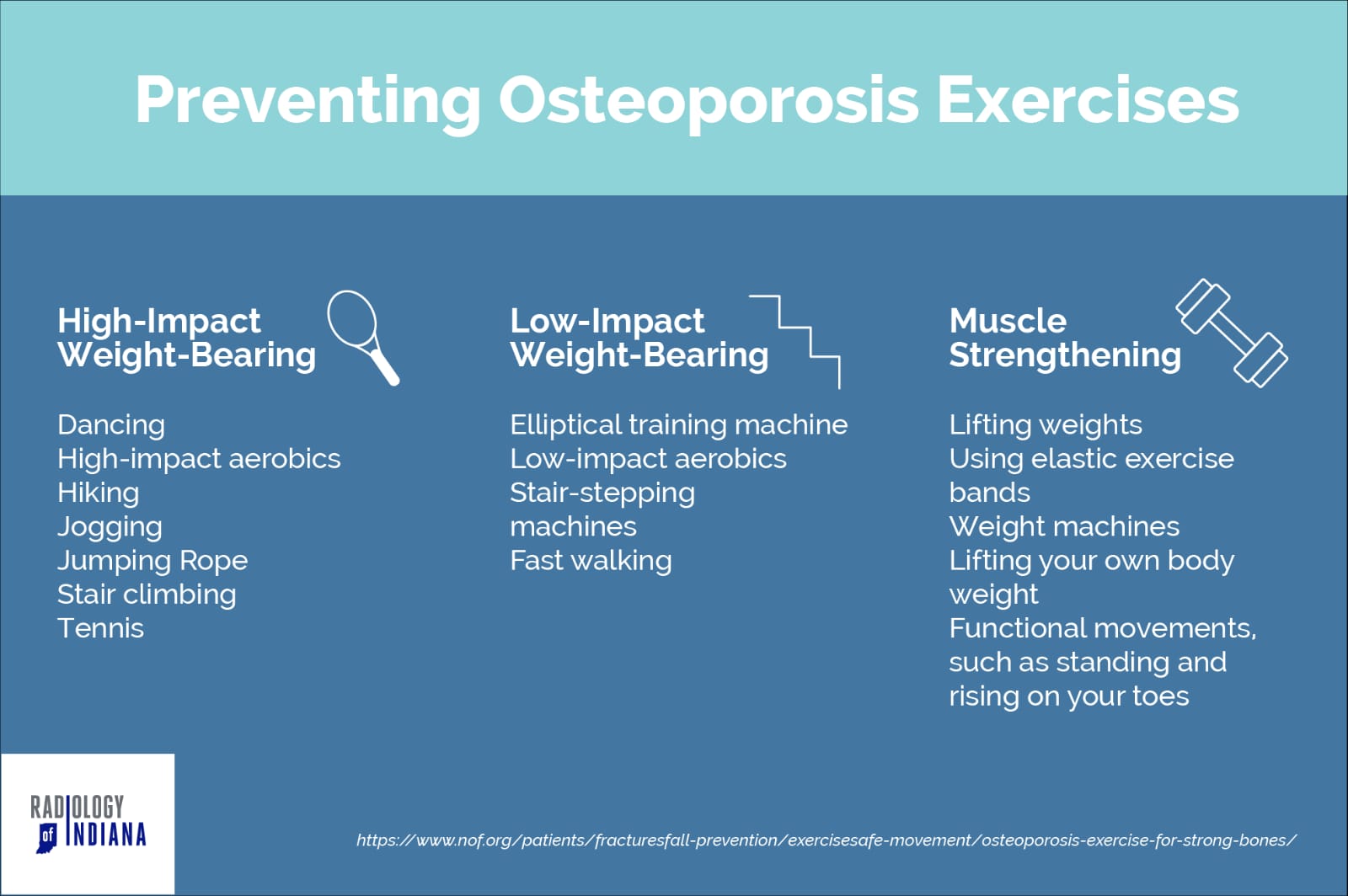 Beat Osteoporosis with Exercise - Physio Pooja