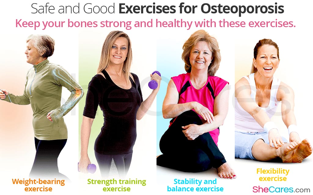 Beat Osteoporosis with Exercise - Physio Pooja